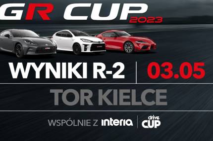 Wyniki 2. rundy TOYOTA GR CUP 2023 na Torze Kielce